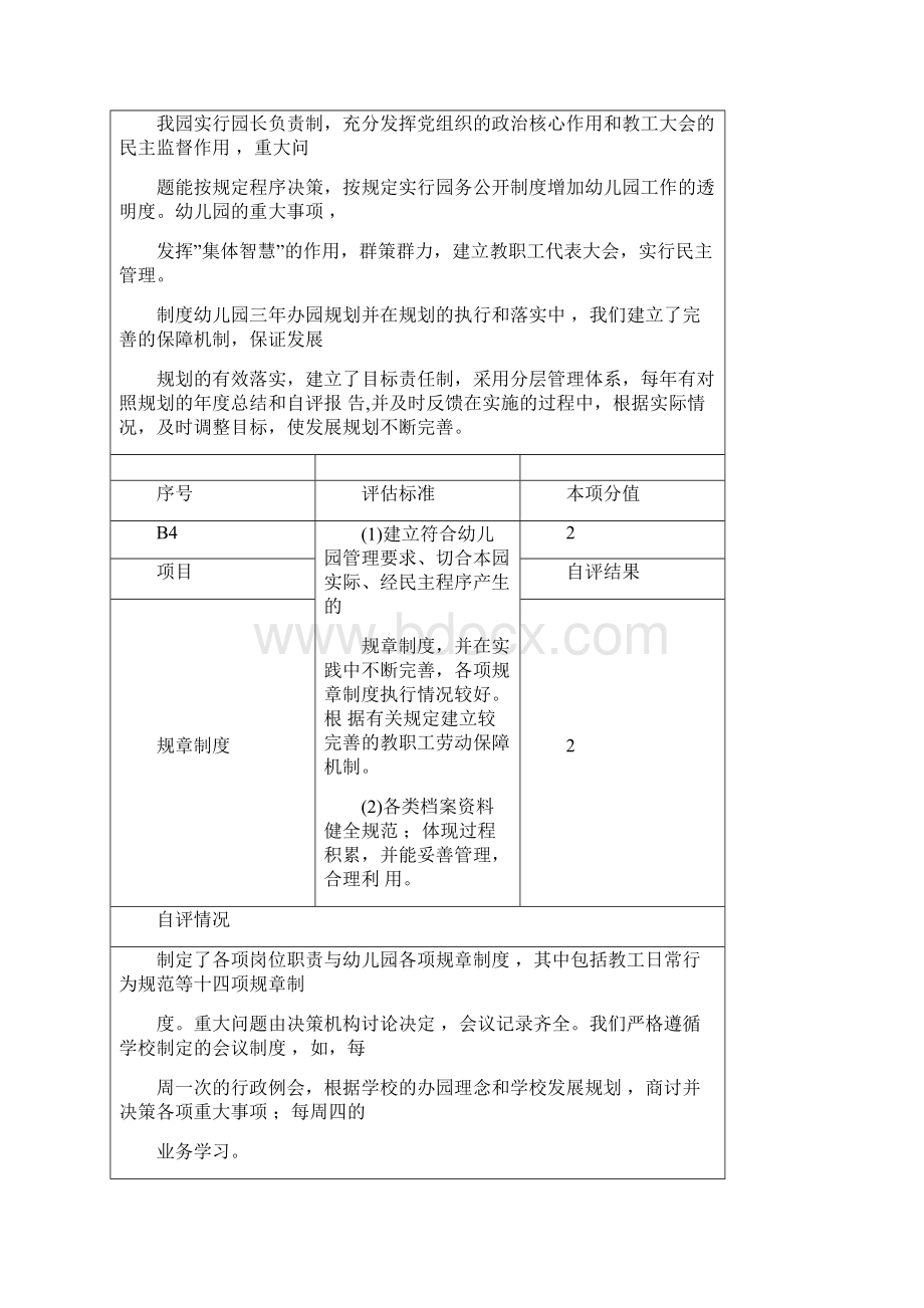 地区幼儿园项目管理自评表填写内容.docx_第3页