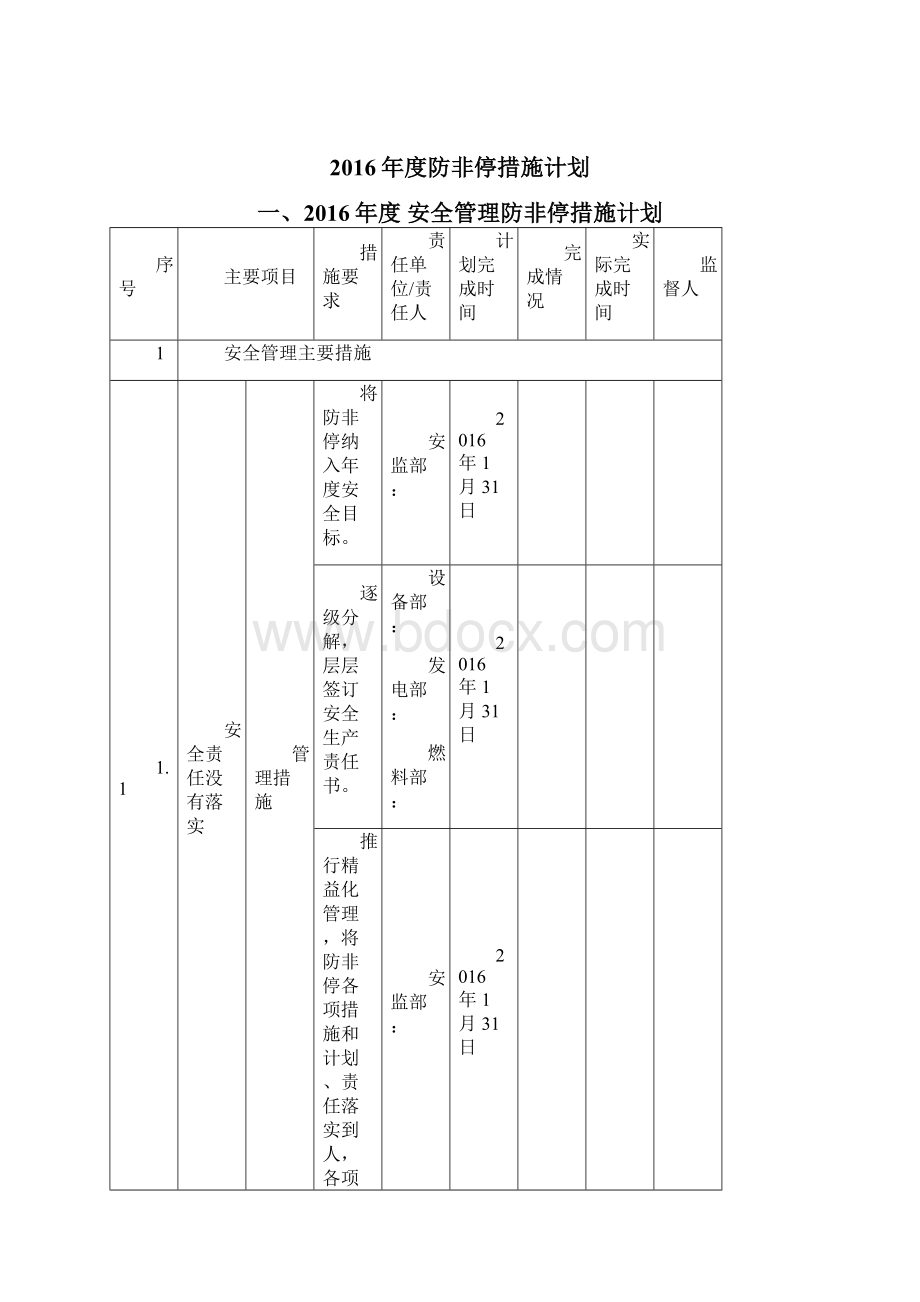 火电厂300MW机组防非停措施计划.docx_第2页