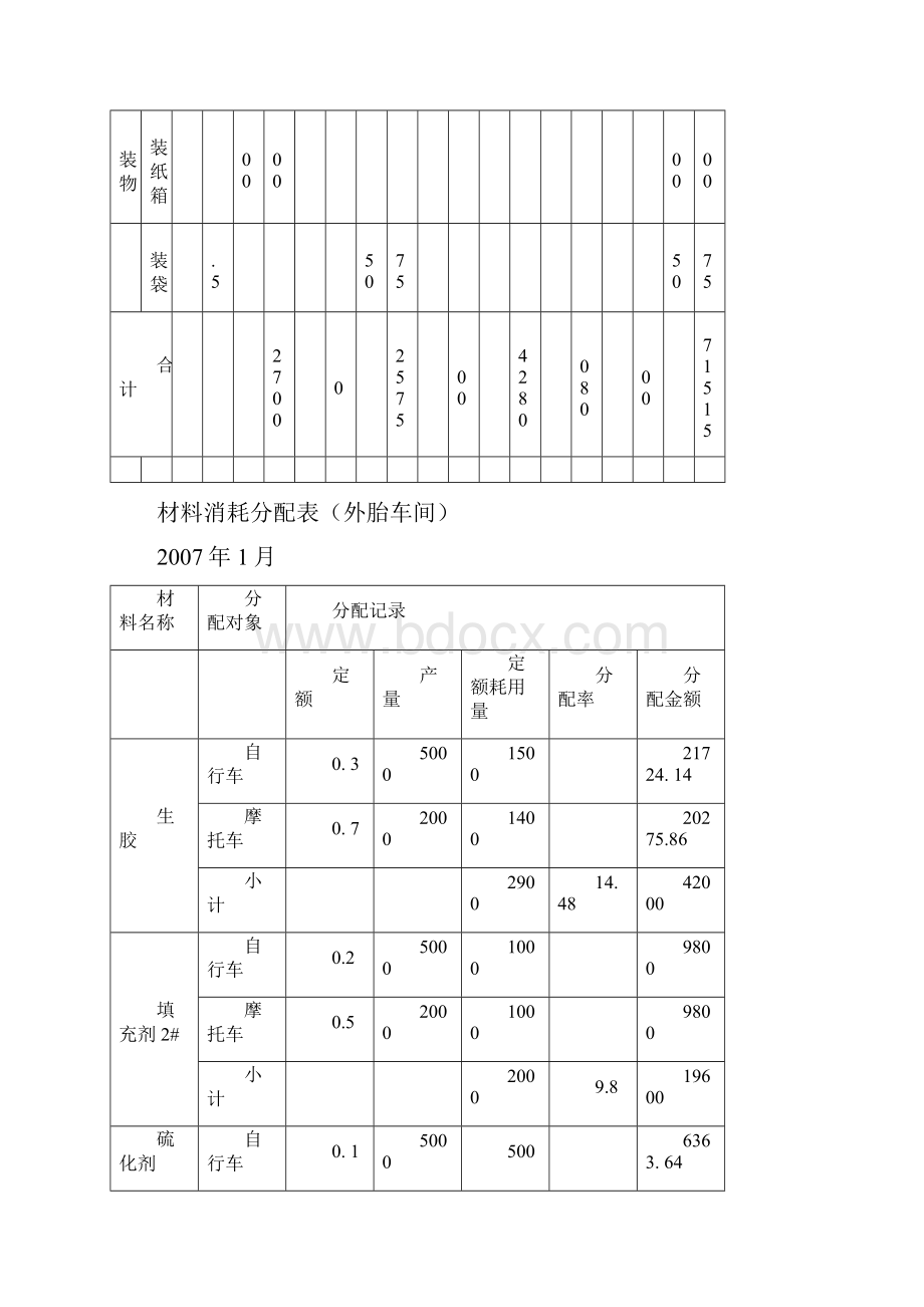 成本费用答案doc.docx_第3页