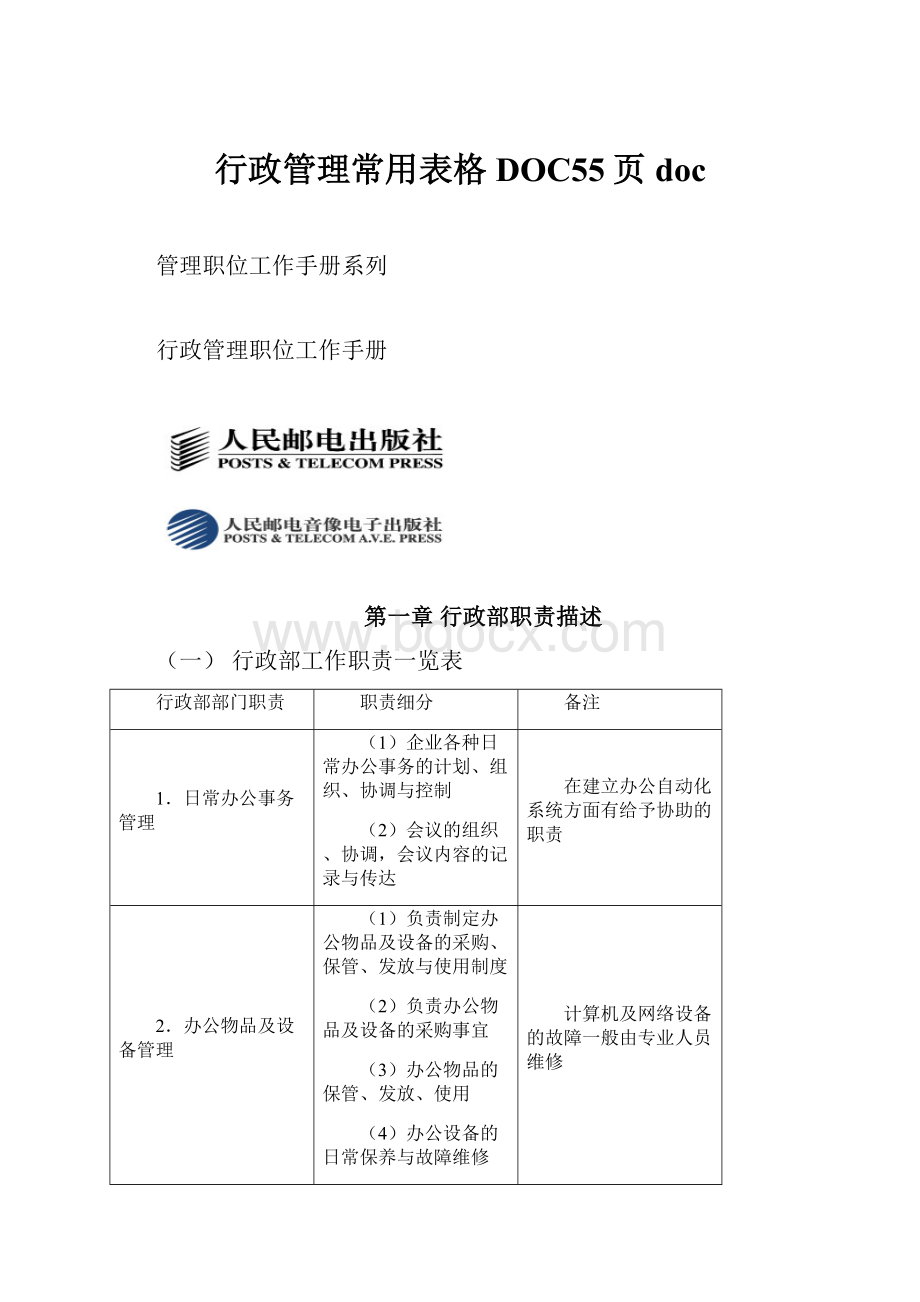 行政管理常用表格DOC55页doc.docx