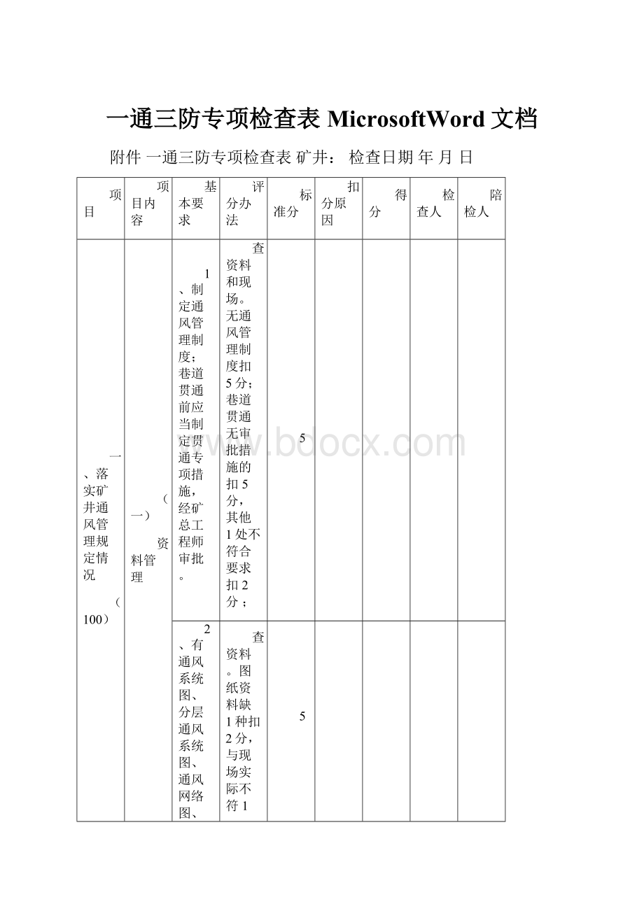 一通三防专项检查表MicrosoftWord文档.docx_第1页