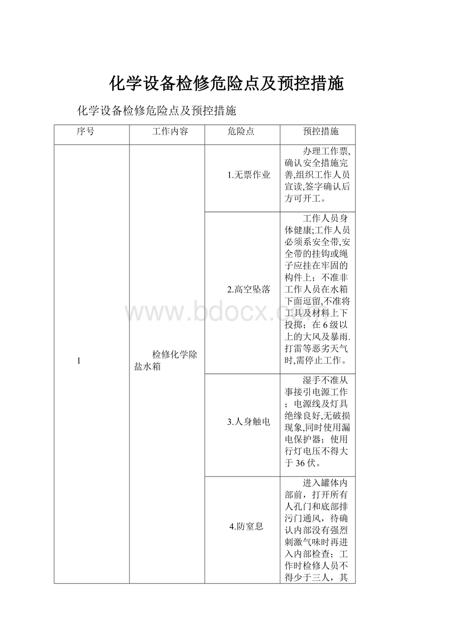 化学设备检修危险点及预控措施.docx