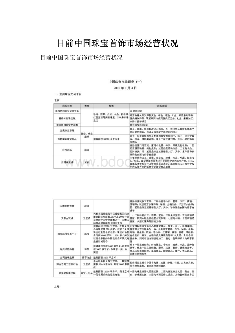 目前中国珠宝首饰市场经营状况.docx