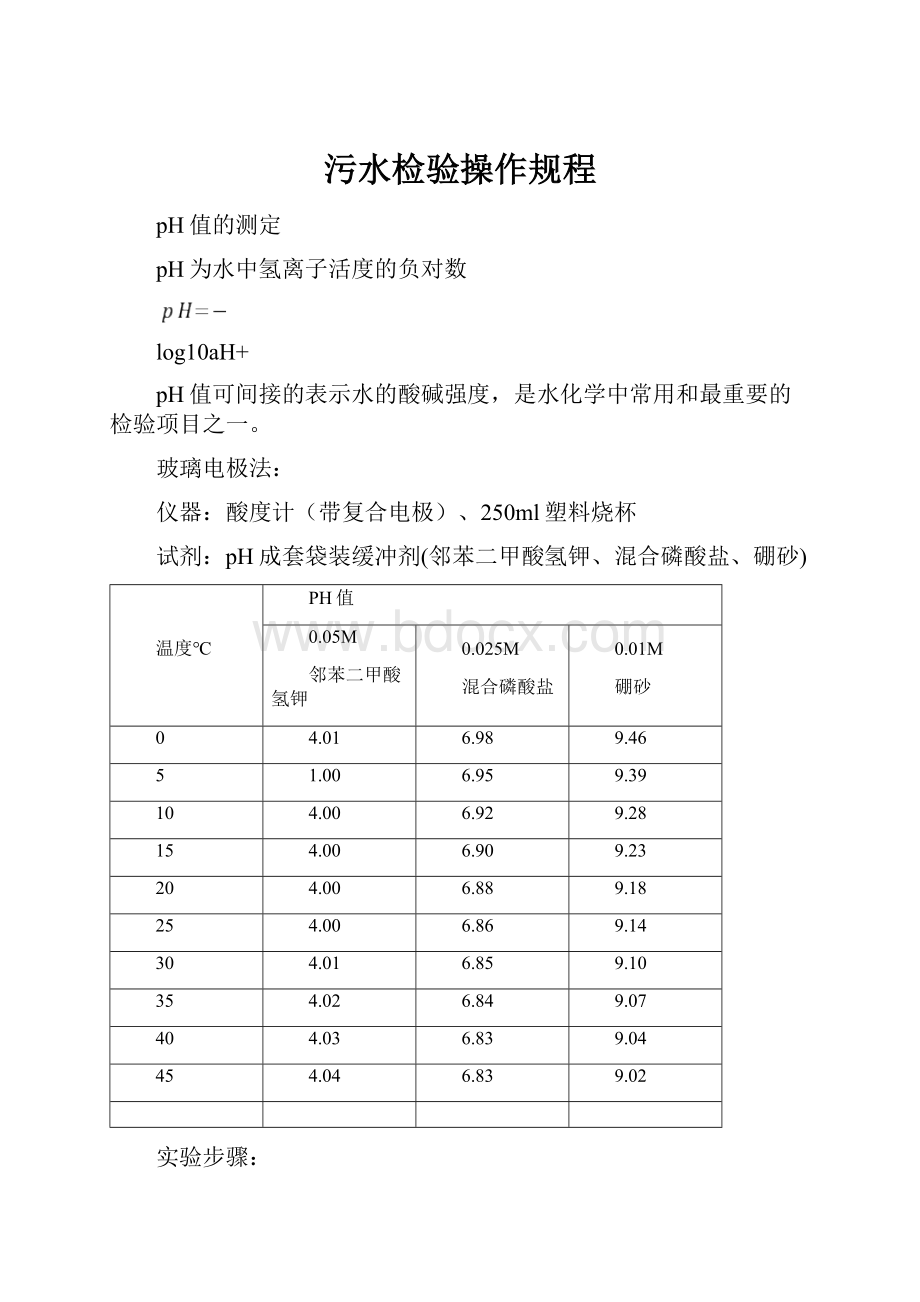 污水检验操作规程.docx