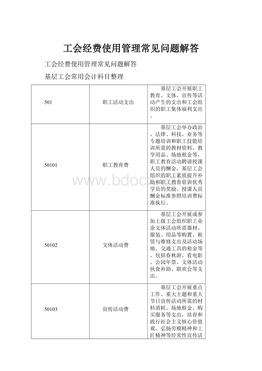 工会经费使用管理常见问题解答.docx