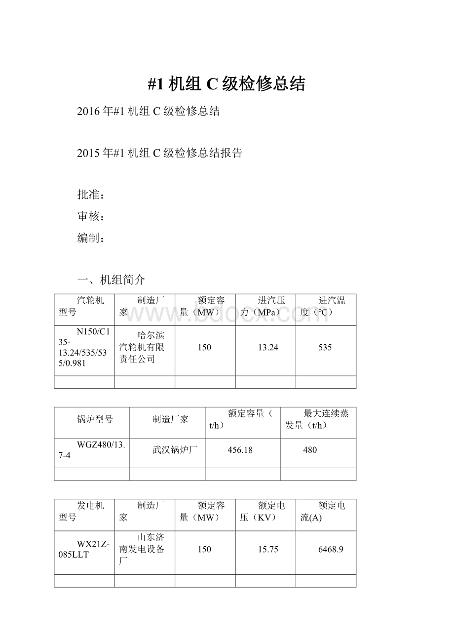 #1机组C级检修总结.docx_第1页