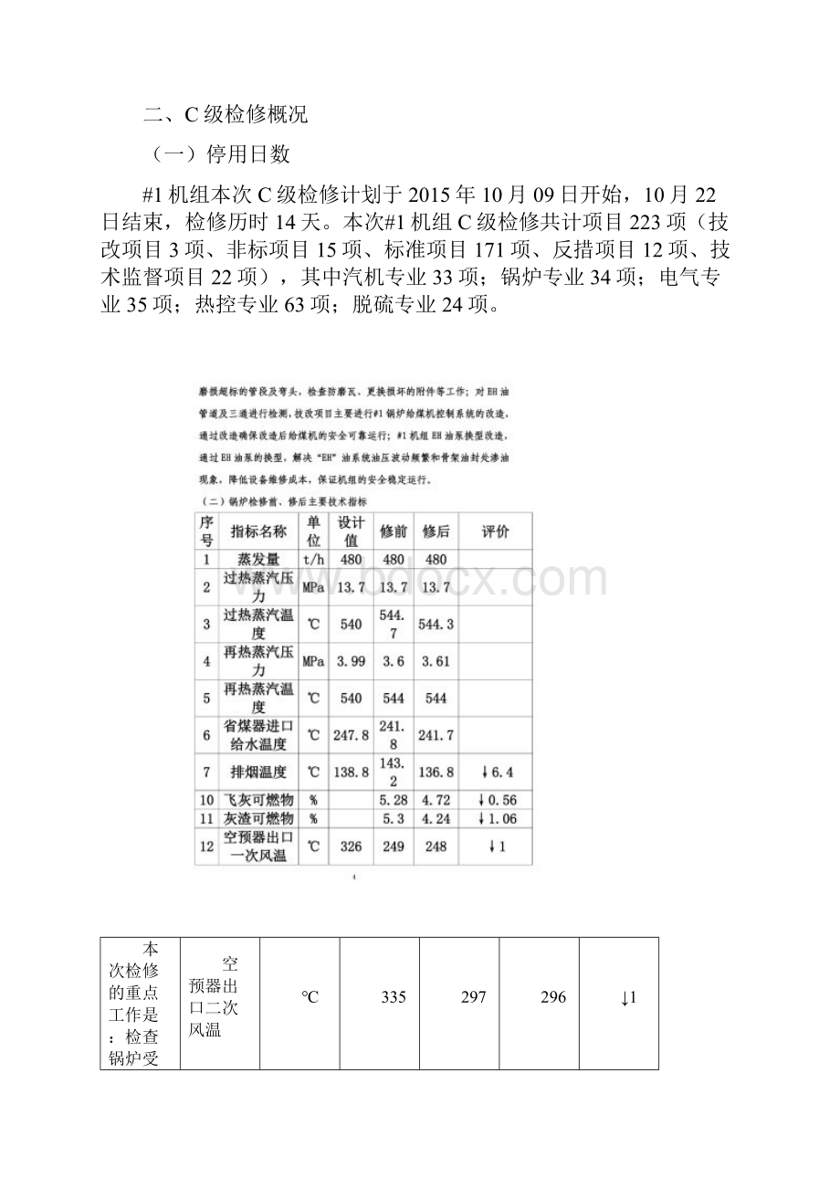 #1机组C级检修总结.docx_第2页