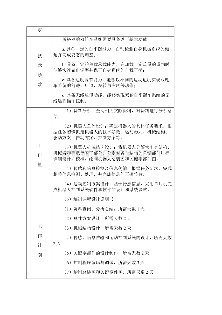 双轮自平衡小车机器人专业系统设计与制作.docx_第2页