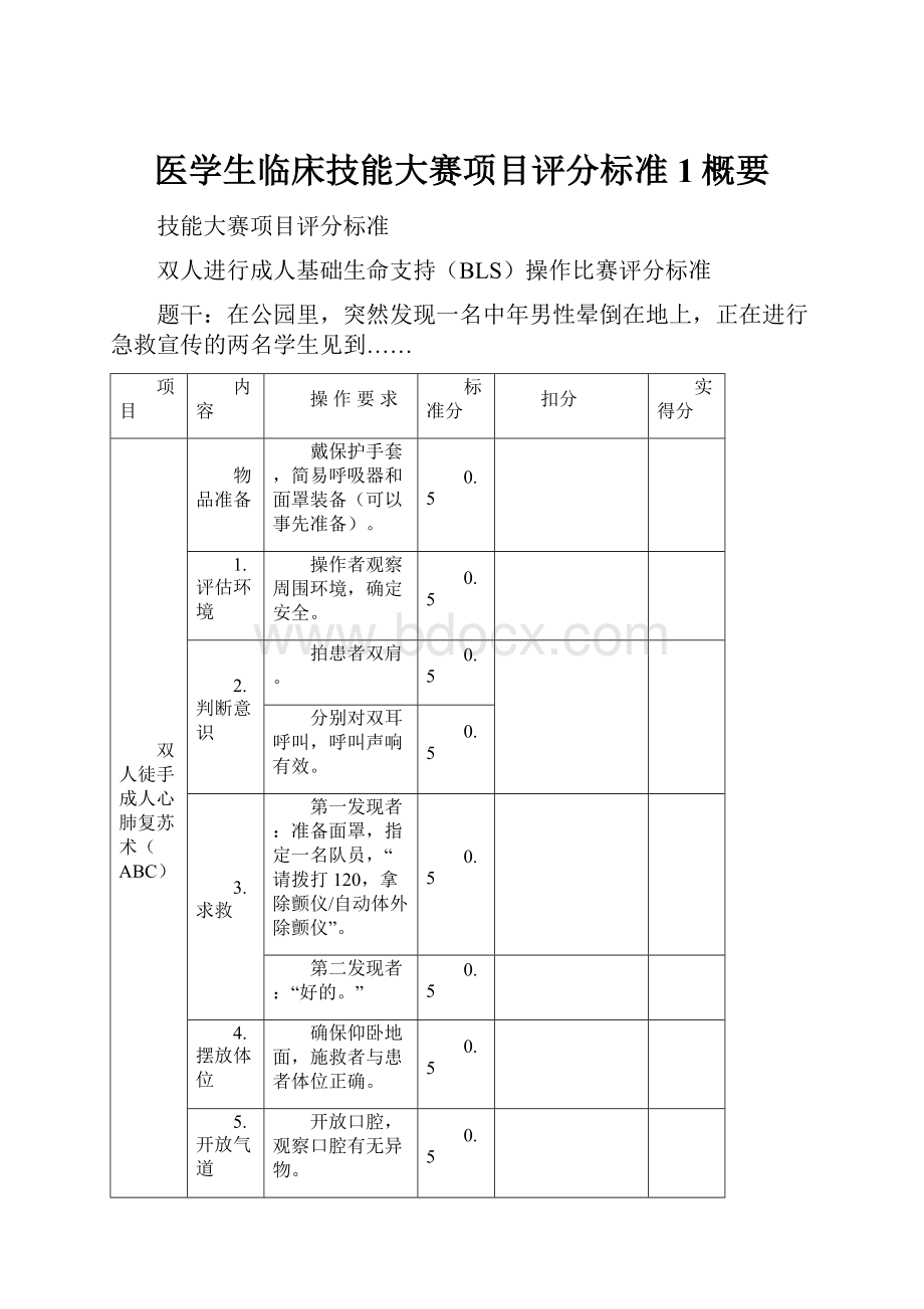 医学生临床技能大赛项目评分标准1概要.docx_第1页