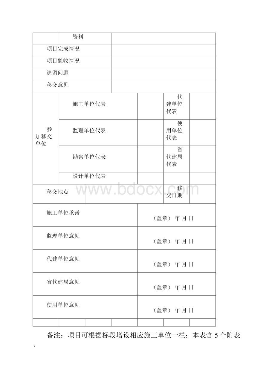 精品代建项目建筑工程验收与使用移交范本.docx_第2页