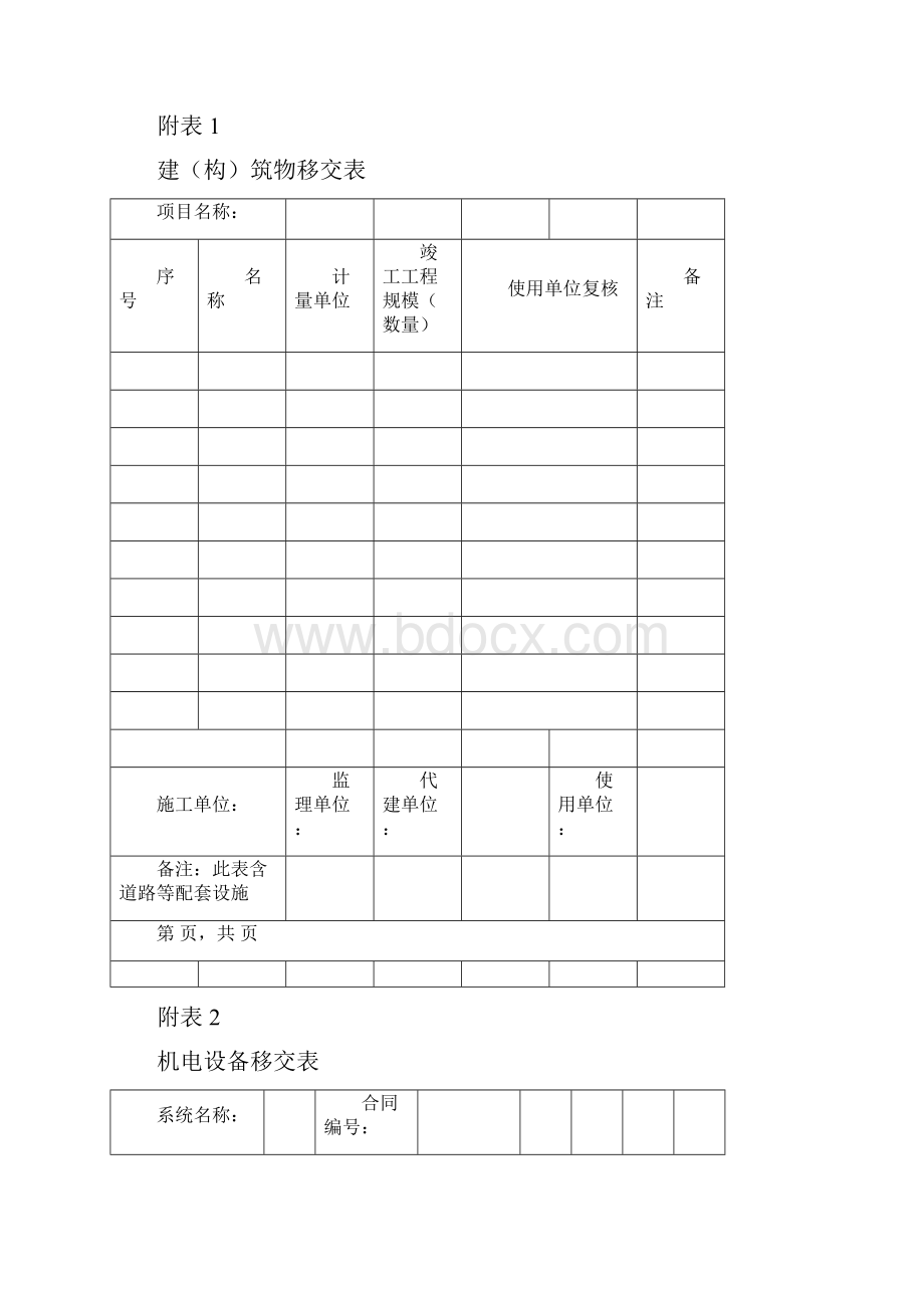 精品代建项目建筑工程验收与使用移交范本.docx_第3页