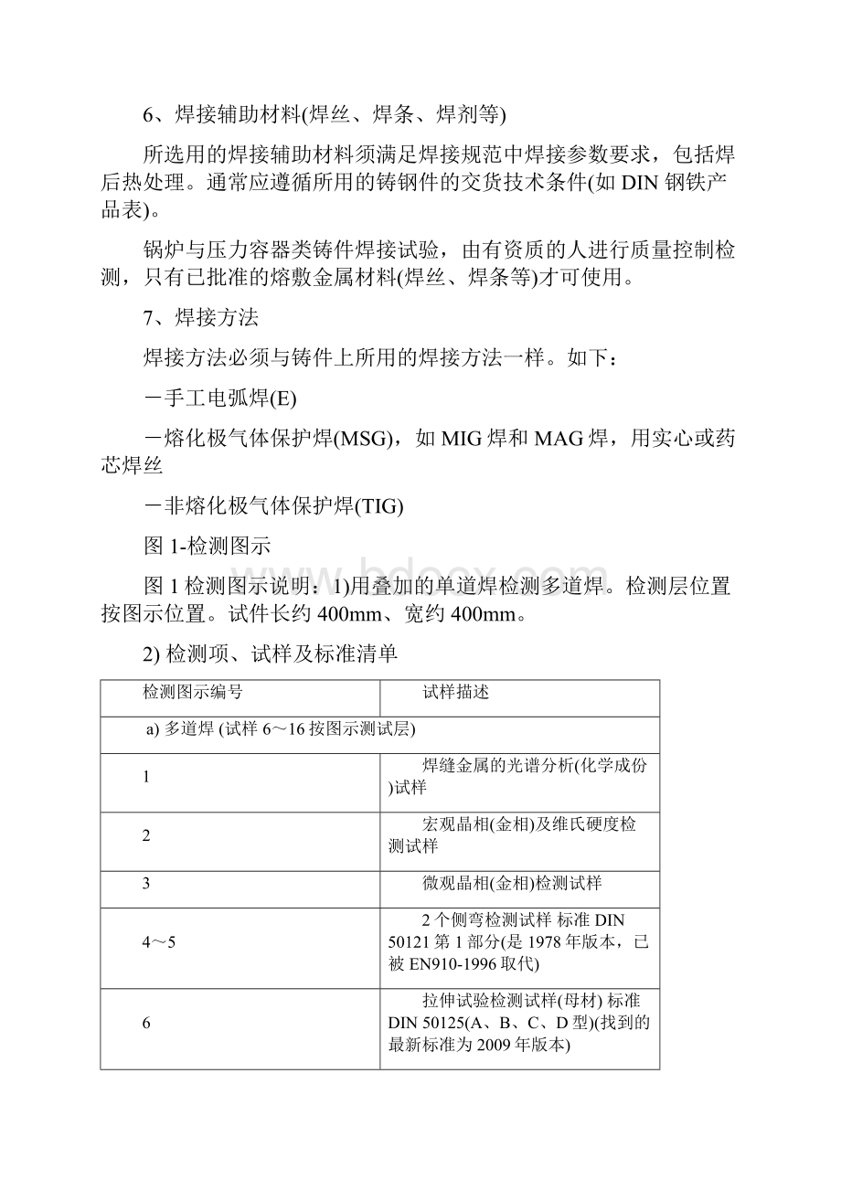 SEW110铸件焊接工艺评定中文.docx_第3页