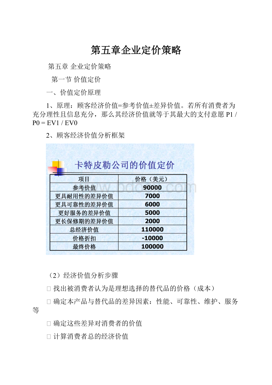 第五章企业定价策略.docx