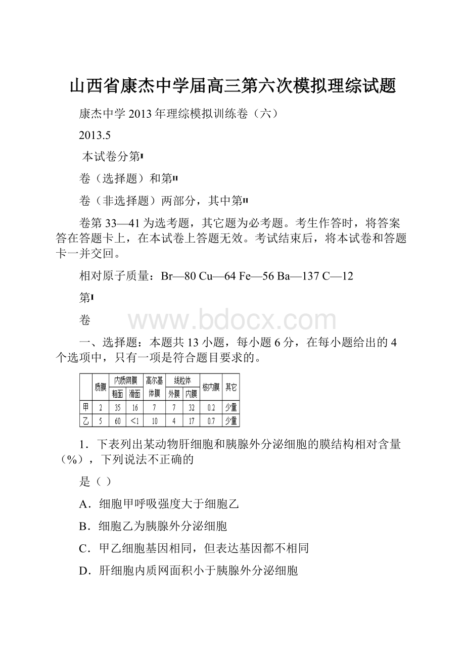 山西省康杰中学届高三第六次模拟理综试题.docx