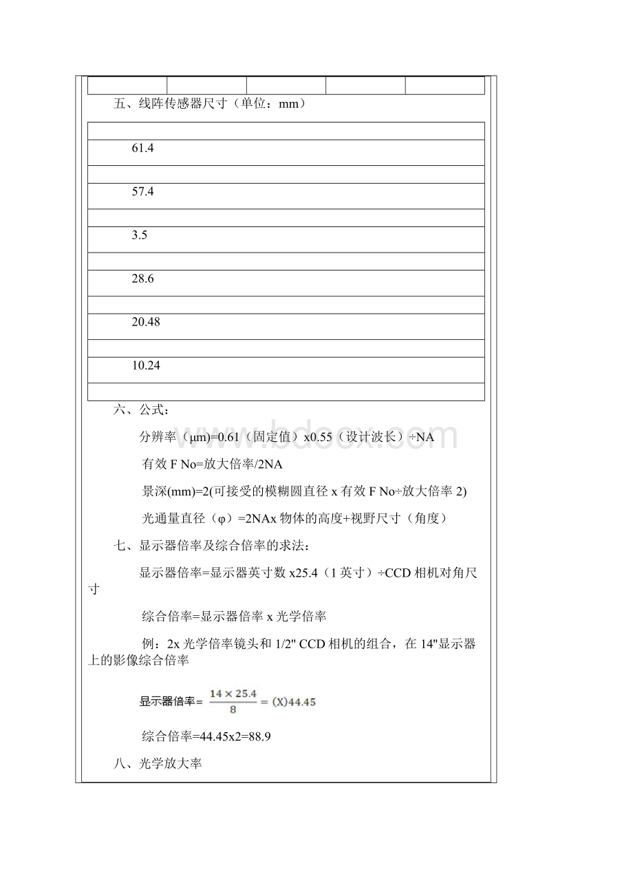机器视觉工业镜头计算方法.docx_第3页