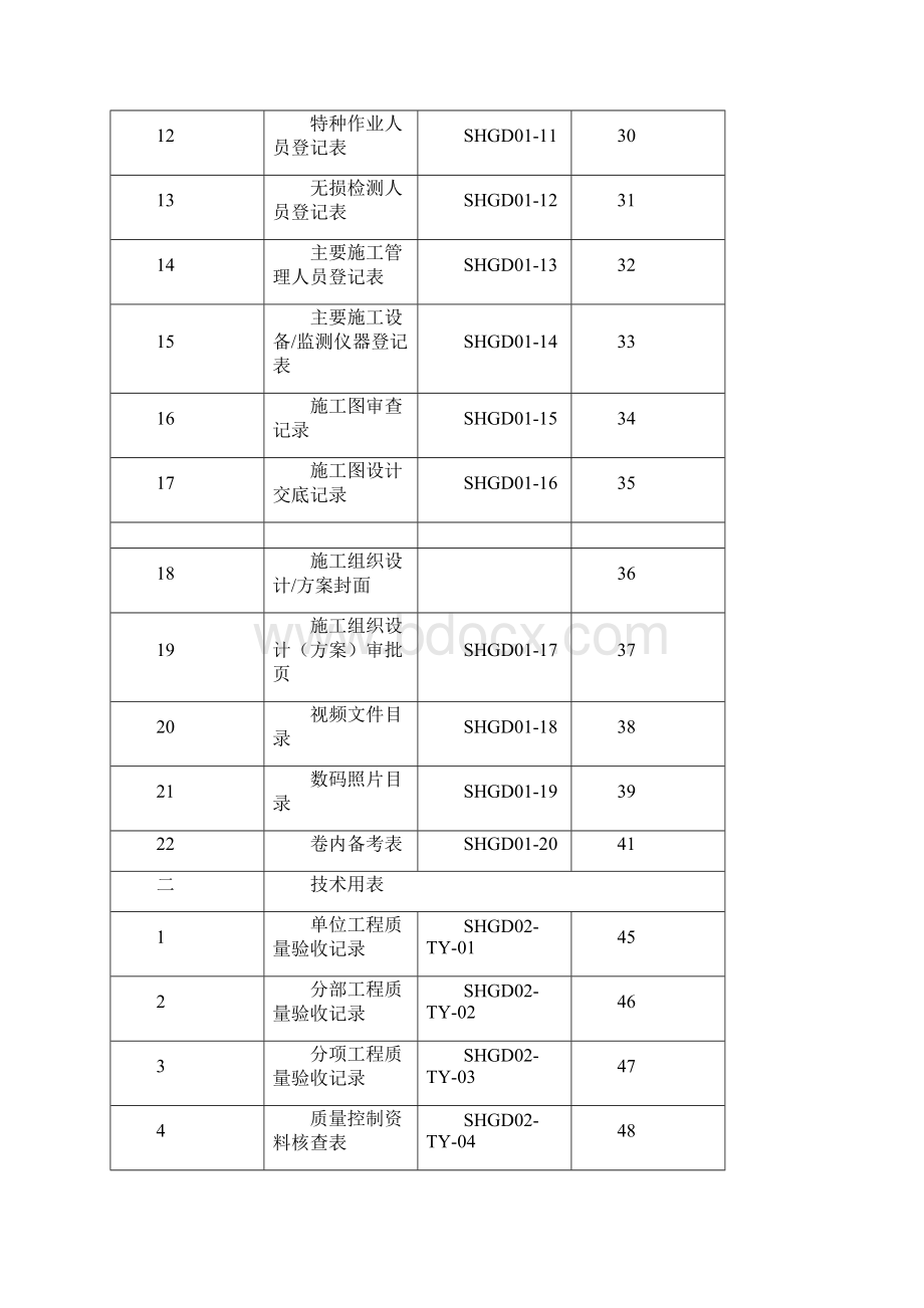 附录A通用部分.docx_第2页