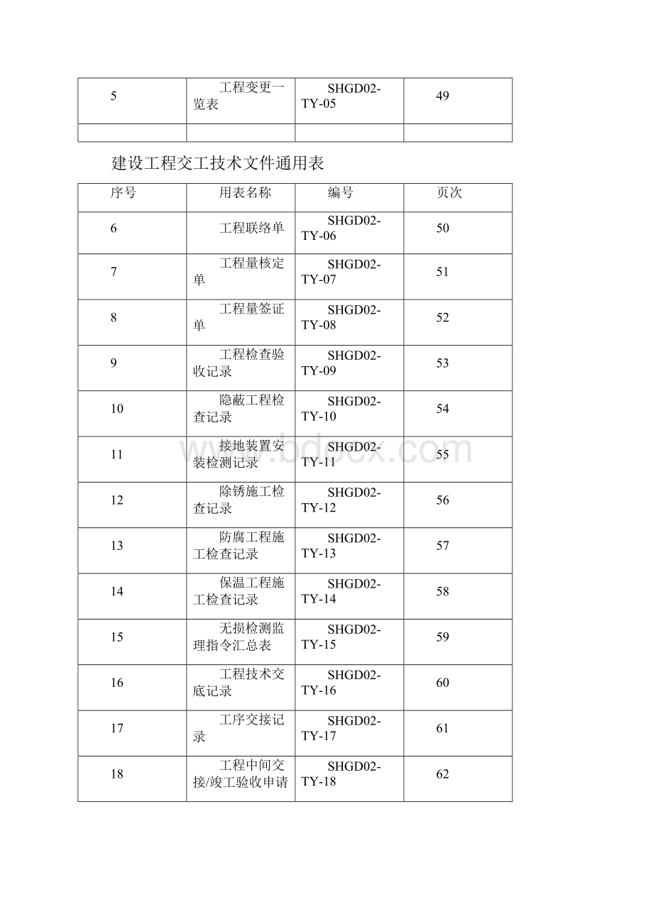 附录A通用部分.docx_第3页