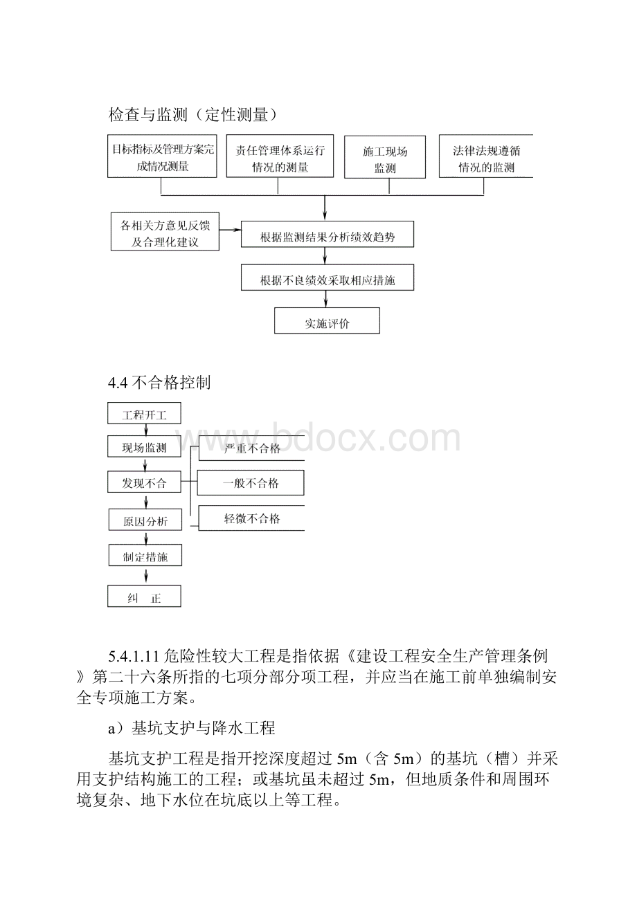 安全工作流程.docx_第2页