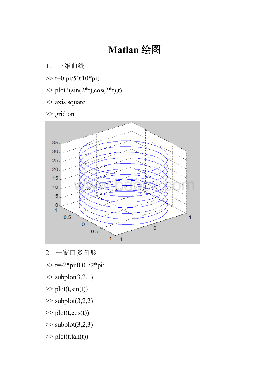 Matlan绘图.docx