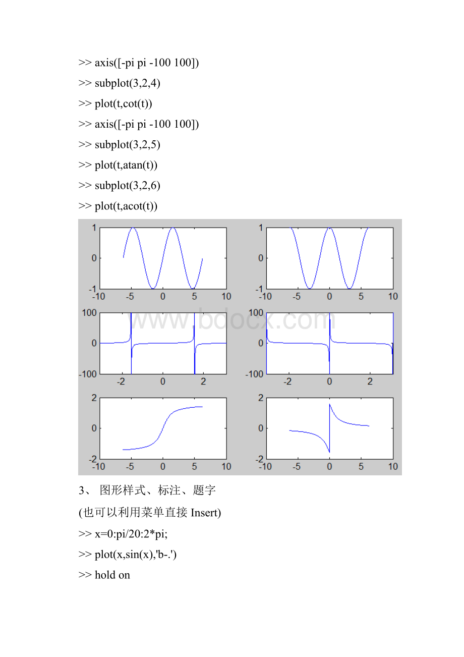 Matlan绘图.docx_第2页