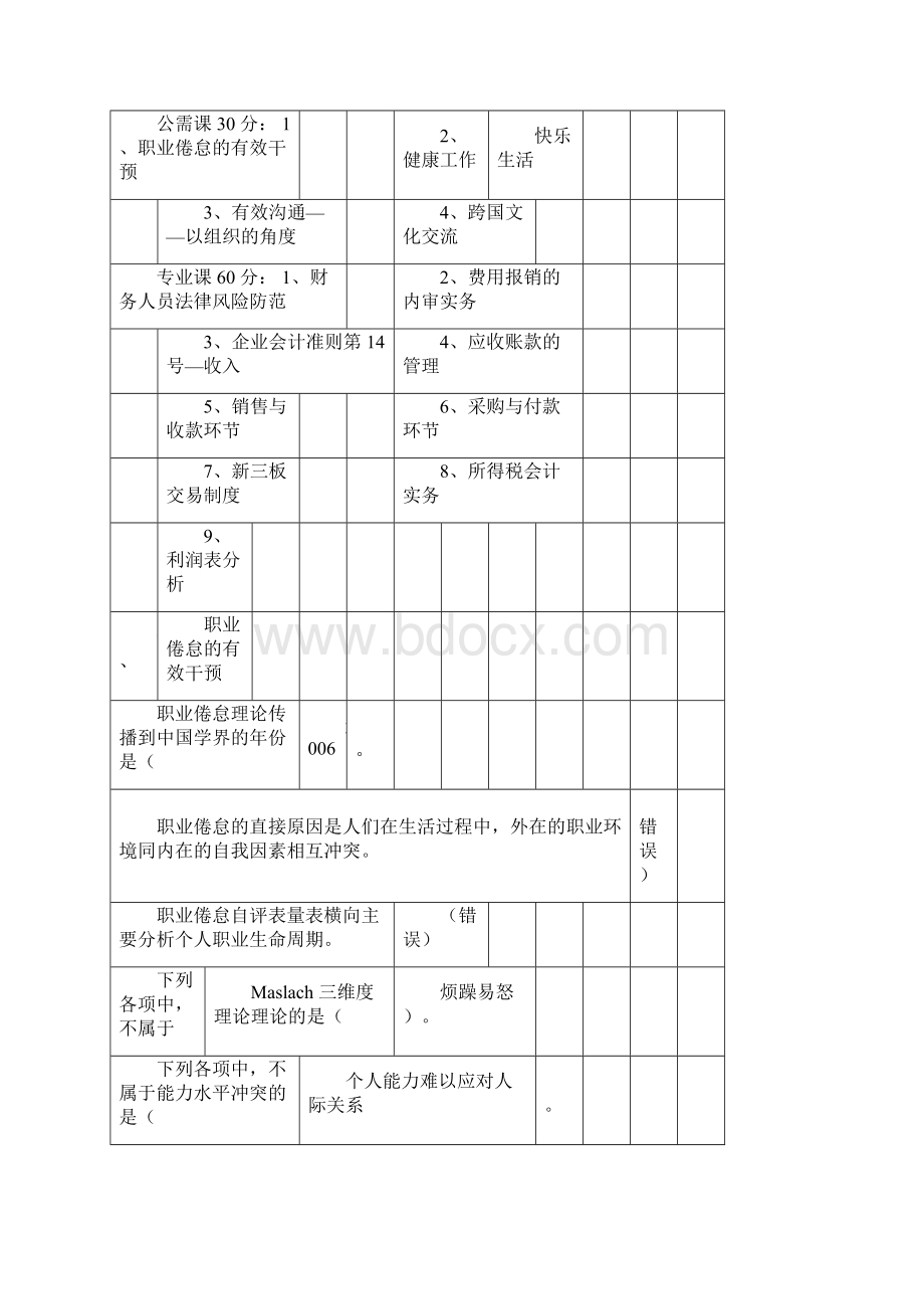 江苏会计继续教育.docx_第3页