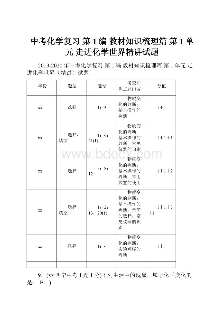 中考化学复习 第1编 教材知识梳理篇 第1单元 走进化学世界精讲试题.docx