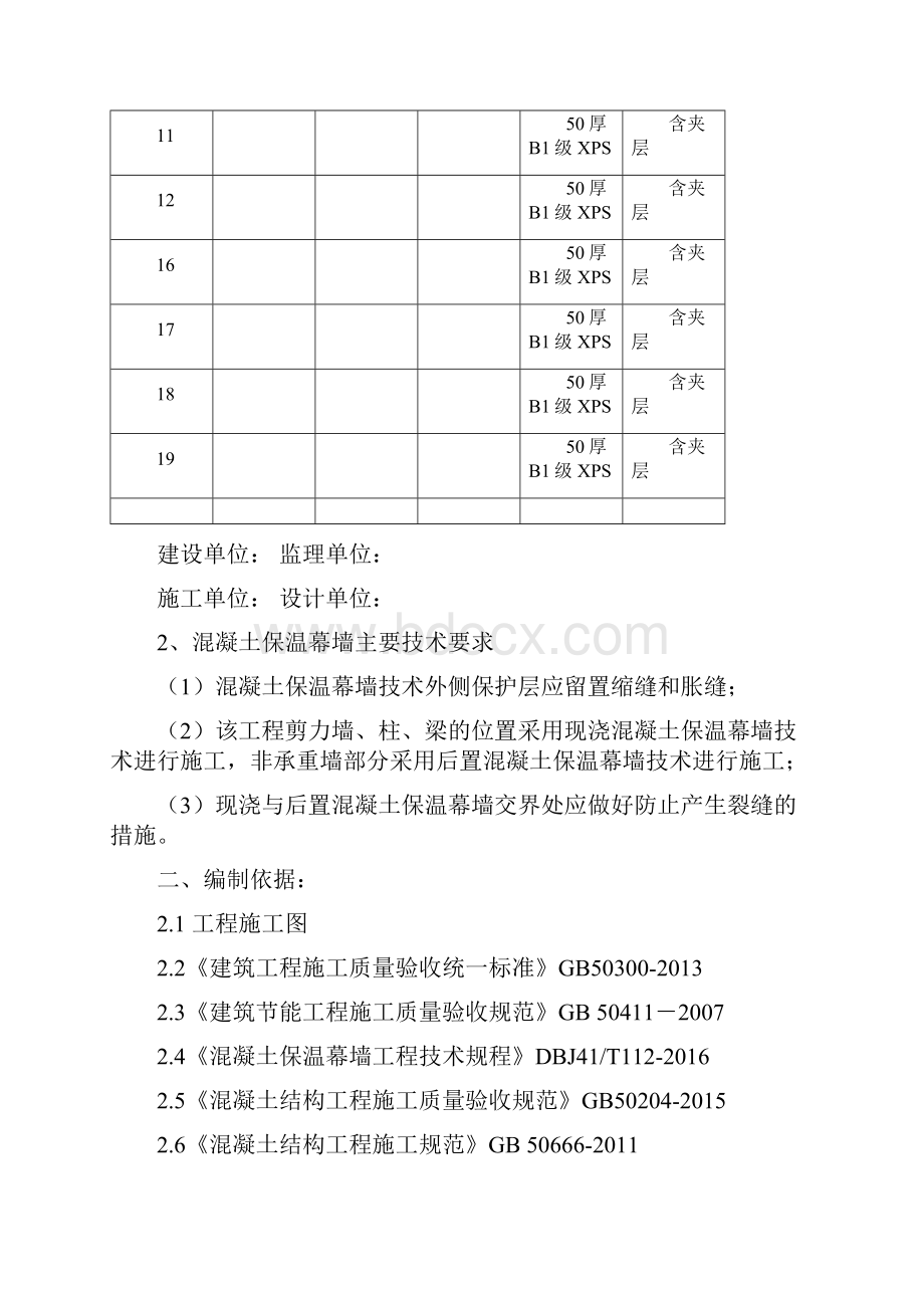 现浇混凝土保温幕墙技术CCW体系专项施工方案.docx_第2页