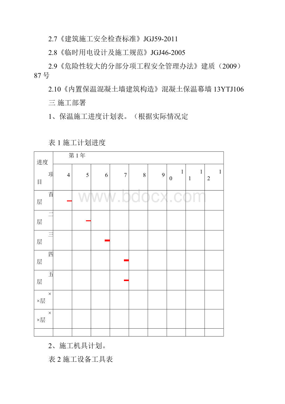 现浇混凝土保温幕墙技术CCW体系专项施工方案.docx_第3页