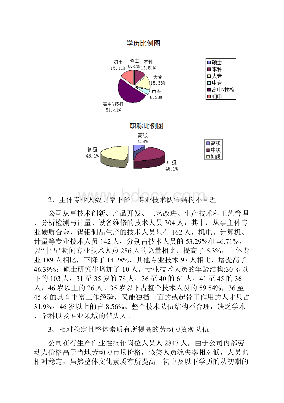 如何留住核心人才.docx_第2页