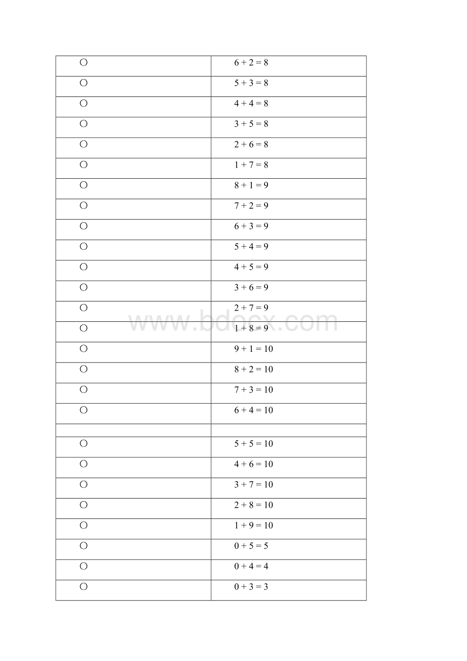 人教版小学数学一年级上册10以内加减法口算卡全套.docx_第2页