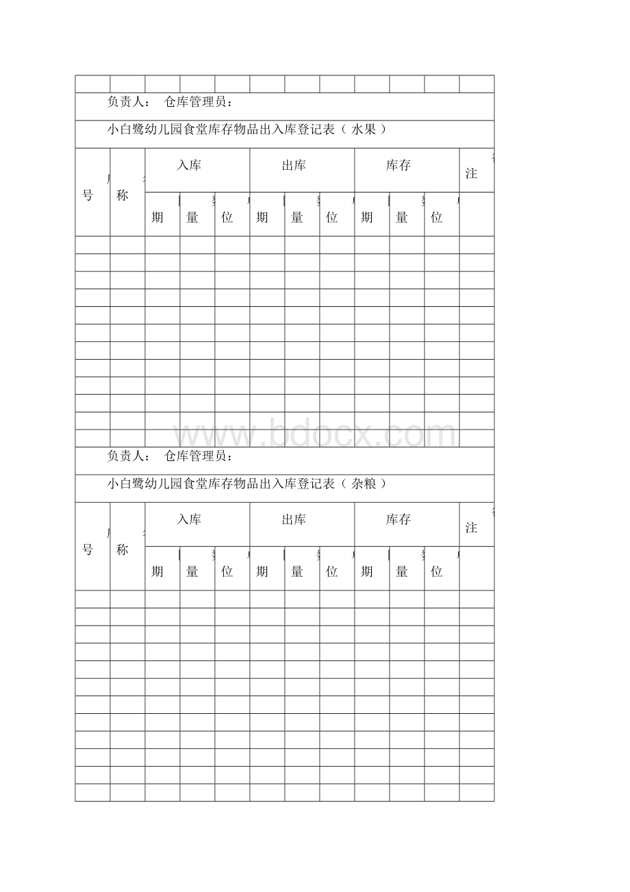 小白鹭幼儿园食堂库存物品出入库登记表.docx_第2页