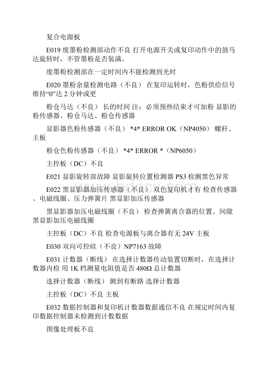 佳能复印机故障代码总结及故障代码解决方案大全.docx_第3页