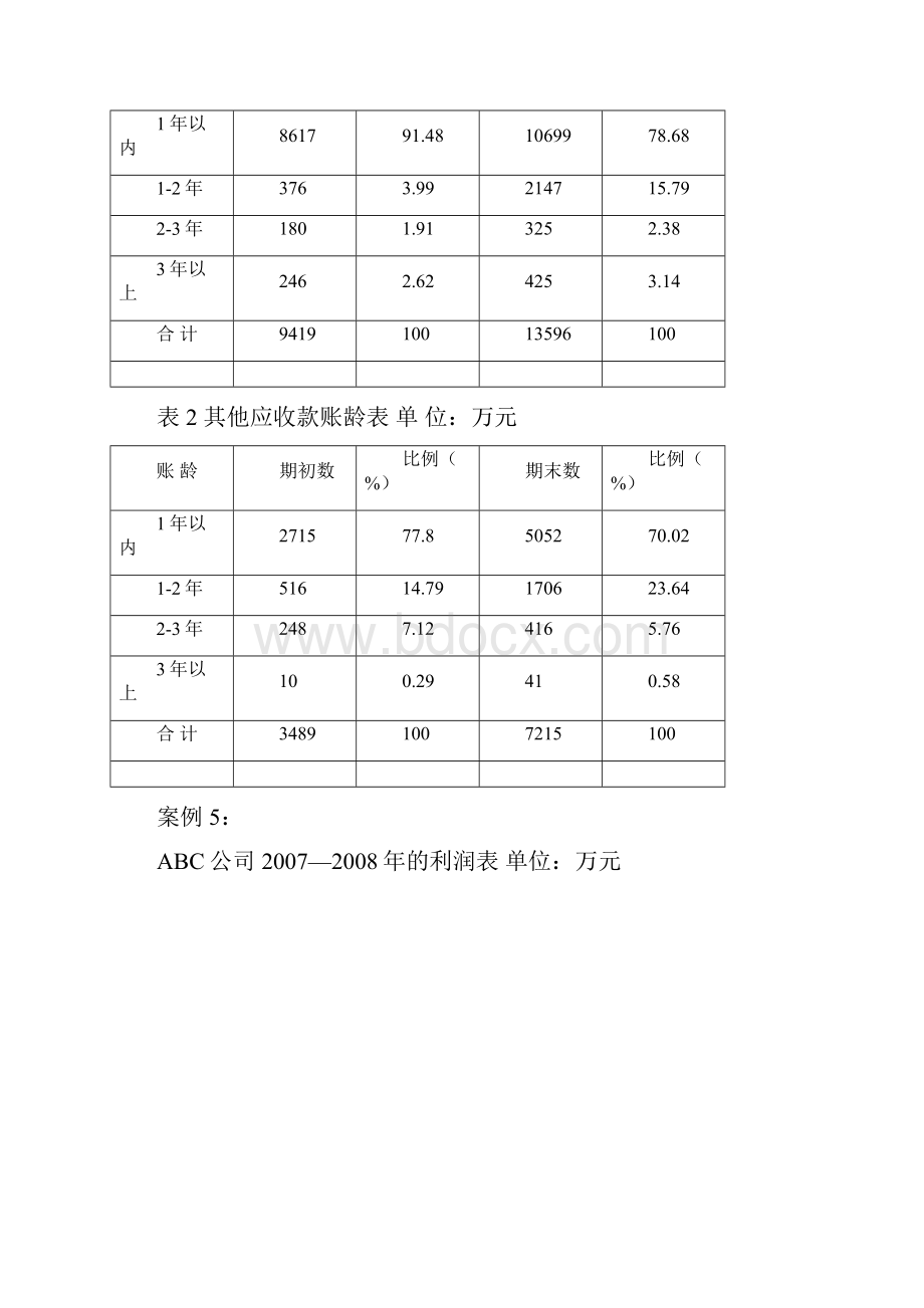 财务分析案例表格.docx_第3页