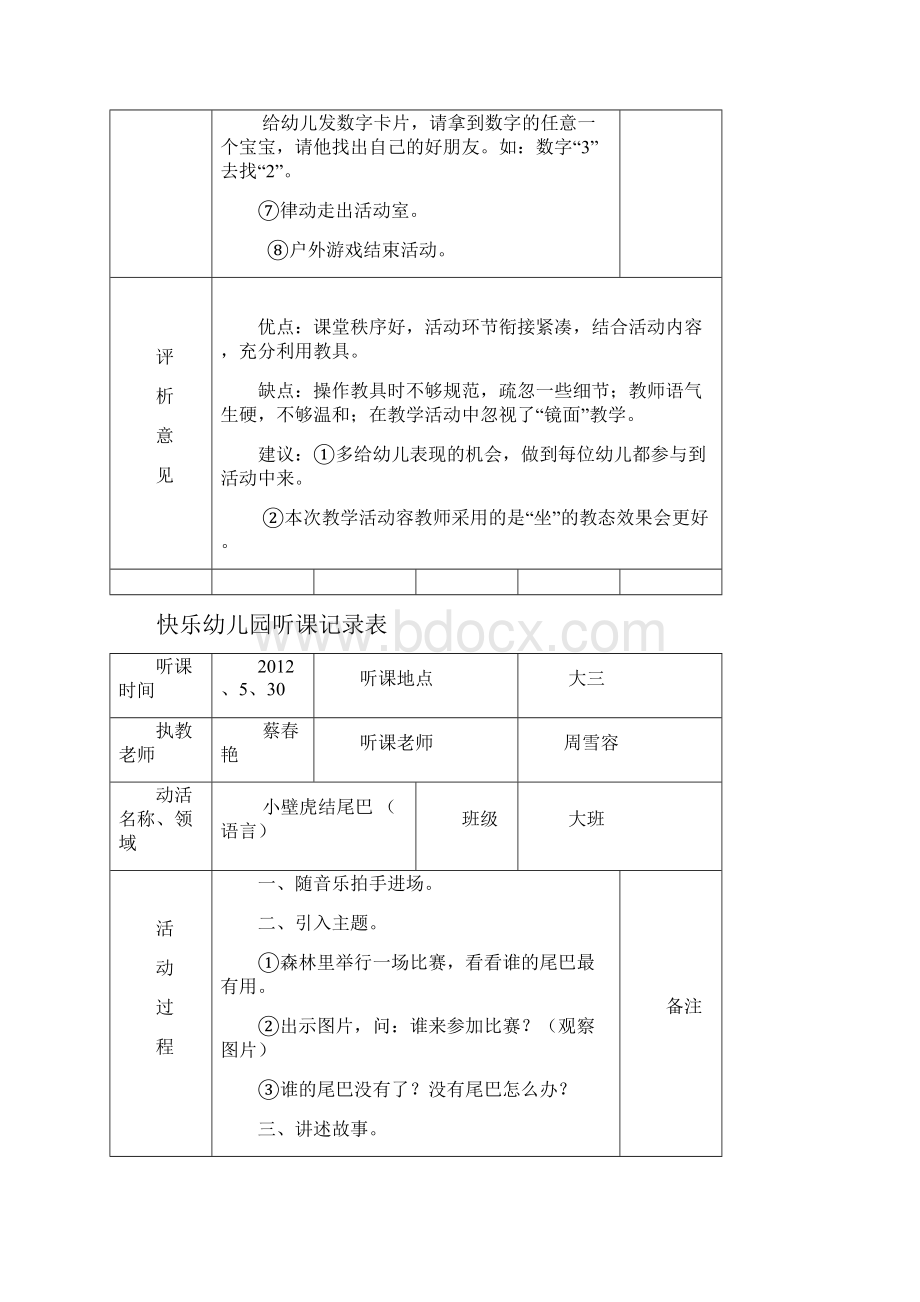 快乐幼儿园听课记录表.docx_第3页