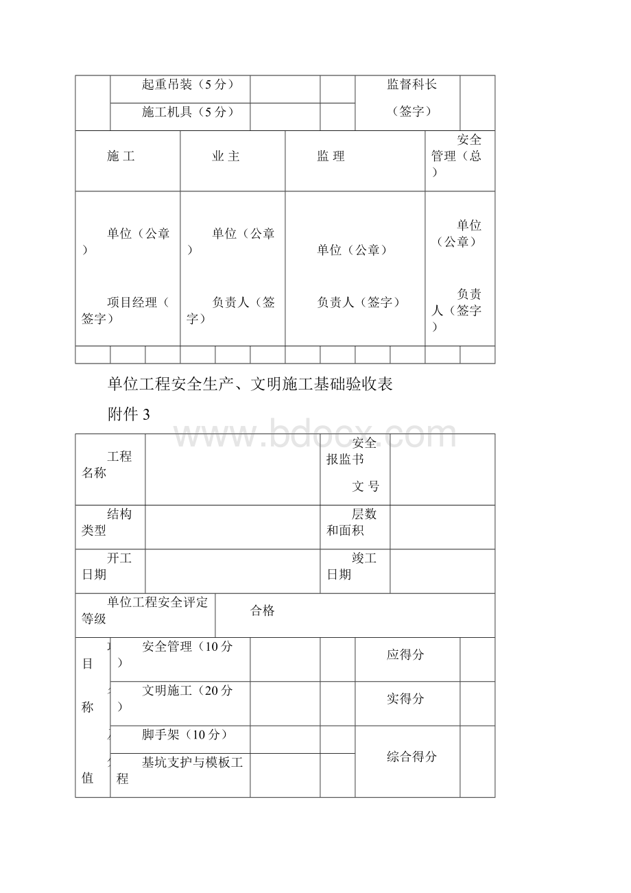 安全竣工验收表.docx_第2页