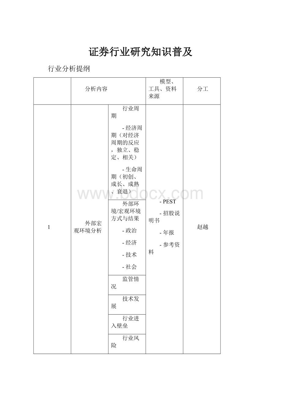 证券行业研究知识普及.docx