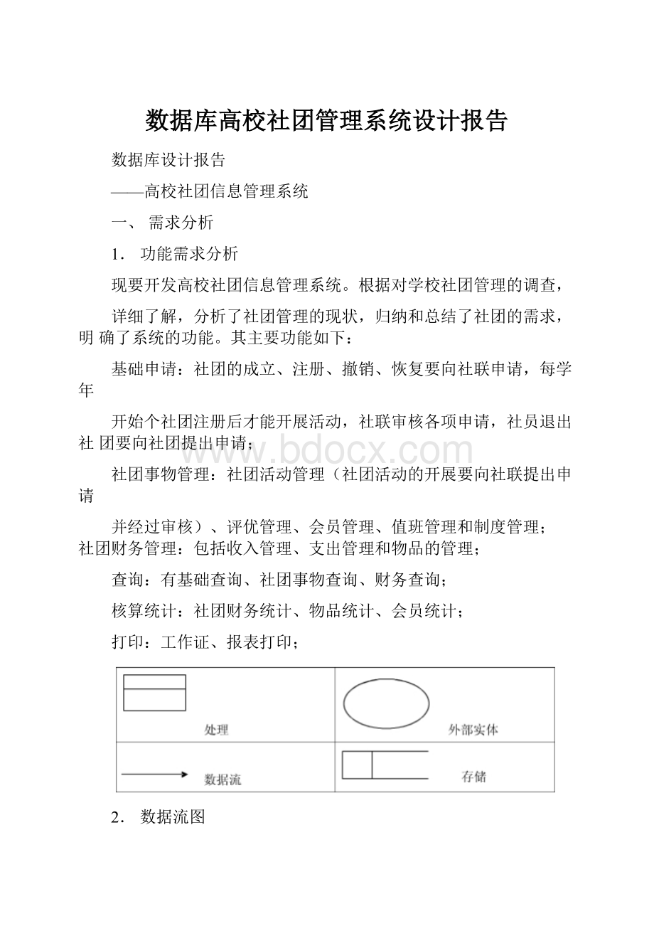 数据库高校社团管理系统设计报告.docx