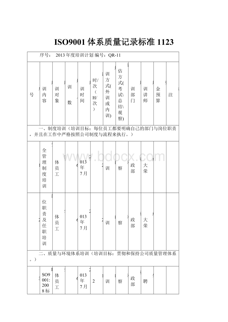 ISO9001体系质量记录标准1123.docx