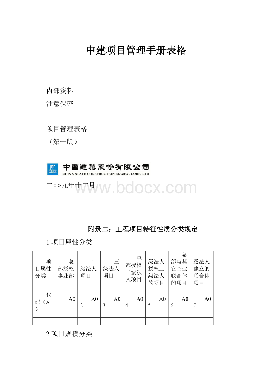 中建项目管理手册表格.docx