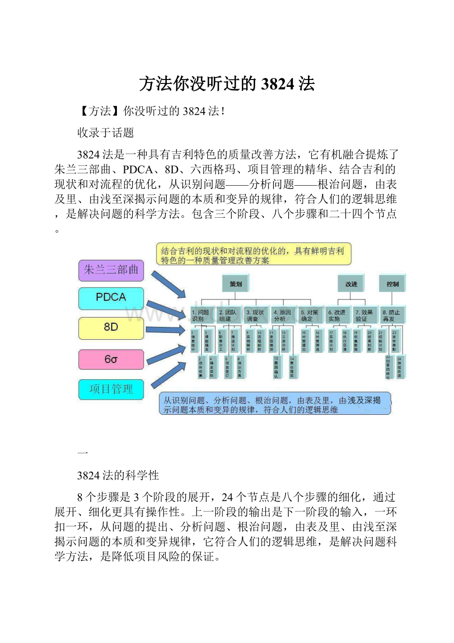 方法你没听过的3824法.docx