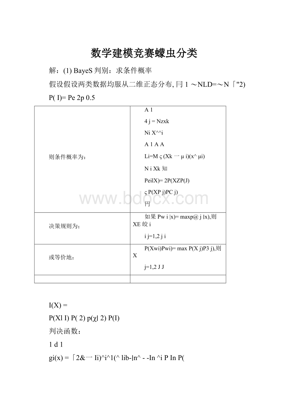 数学建模竞赛蠓虫分类.docx_第1页