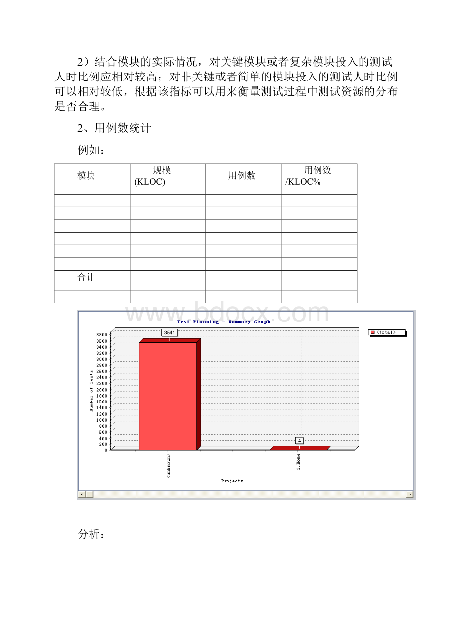 系统测试报告材料参考文档.docx_第3页