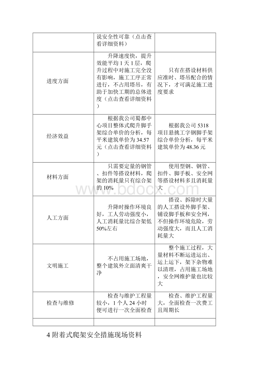 爬架与传统脚手架比较.docx_第2页