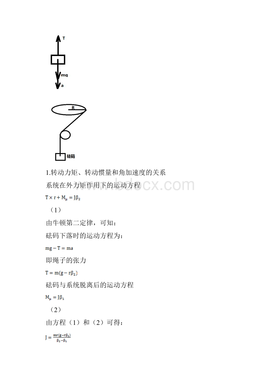 转动惯量实验.docx_第2页