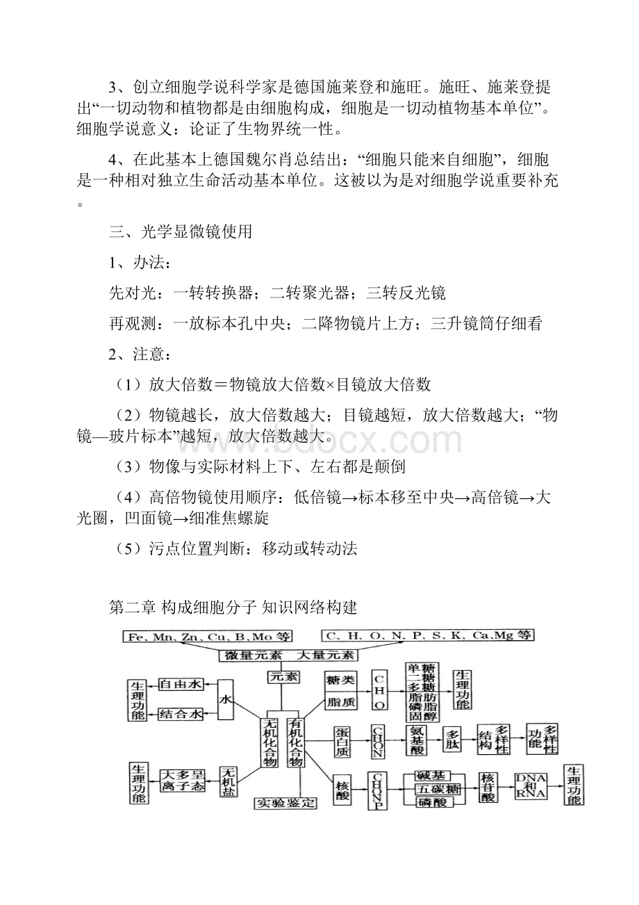 高中生物必修一分子与细胞基础知识点.docx_第2页