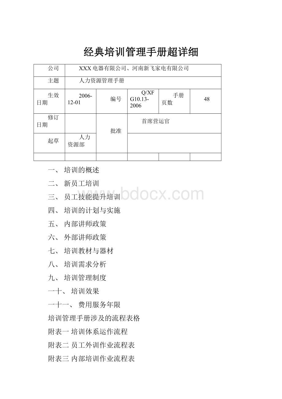 经典培训管理手册超详细.docx