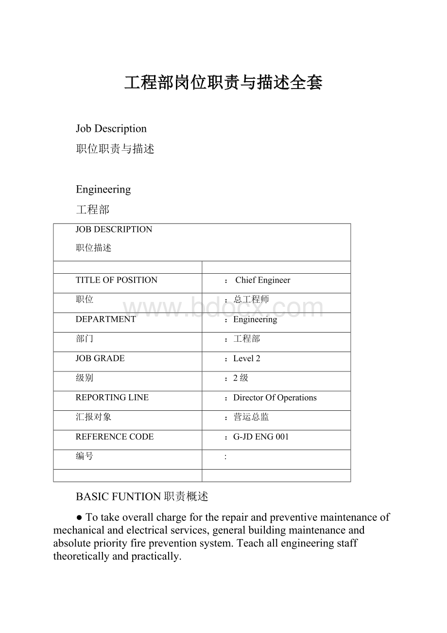 工程部岗位职责与描述全套.docx