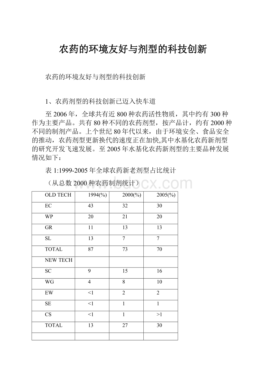 农药的环境友好与剂型的科技创新.docx_第1页