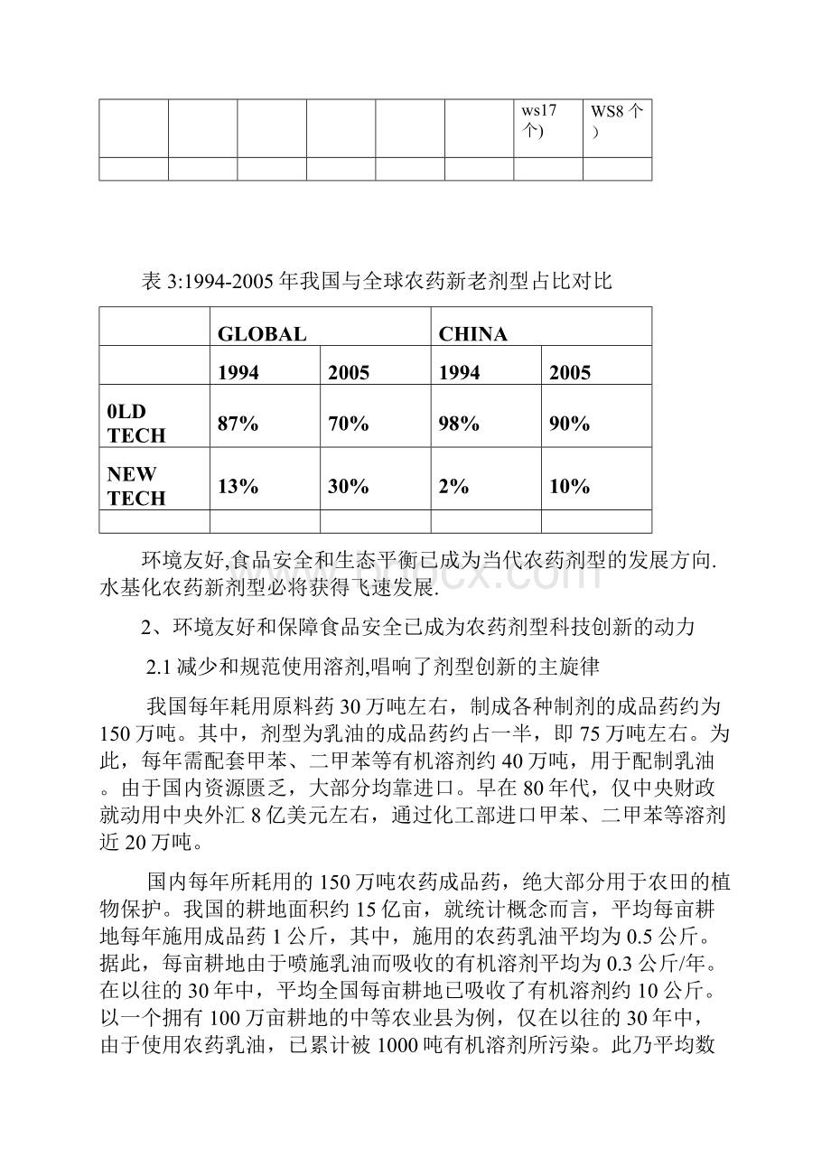 农药的环境友好与剂型的科技创新.docx_第3页