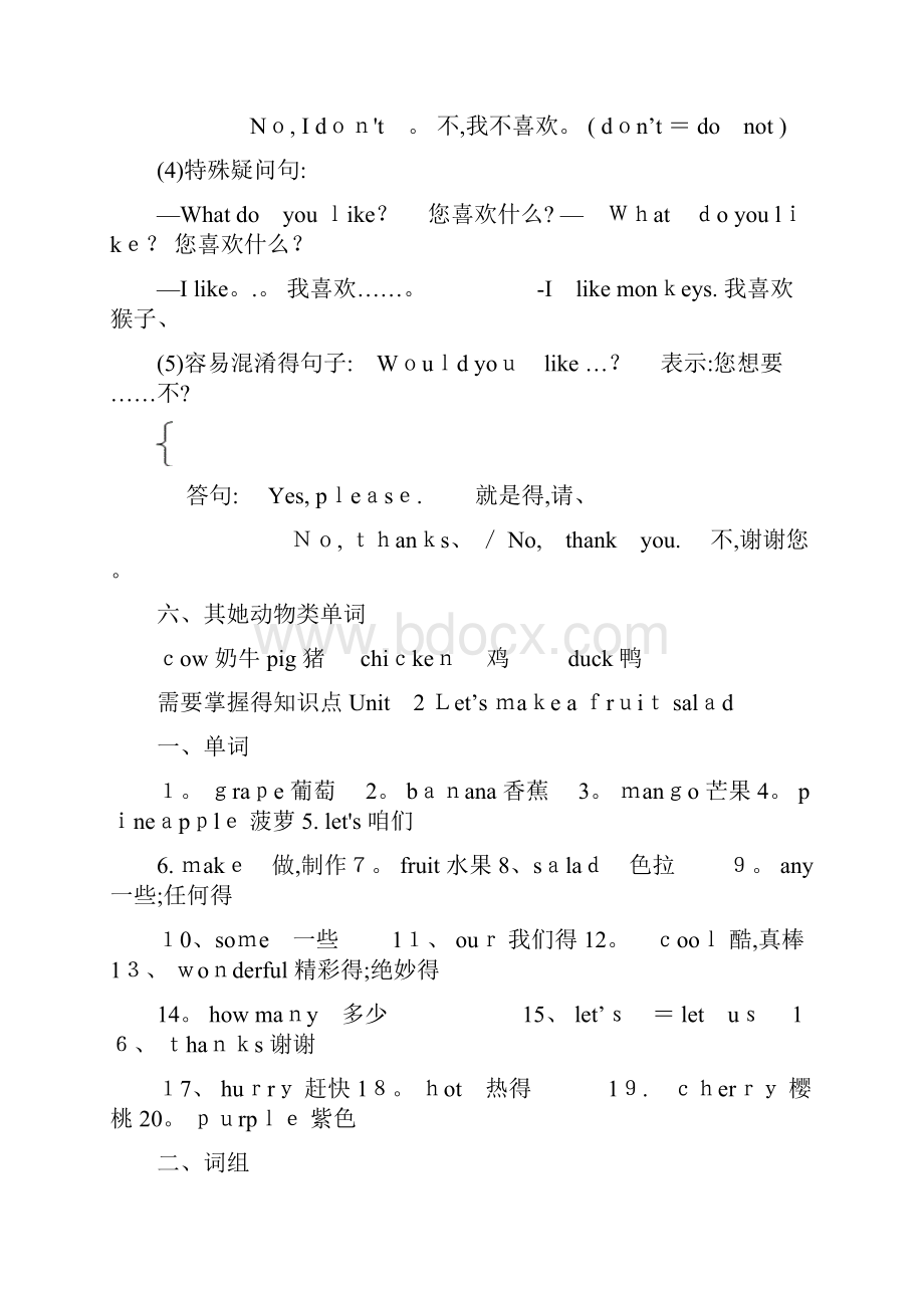 译林小学四年级英语上册18单元学习重点.docx_第3页